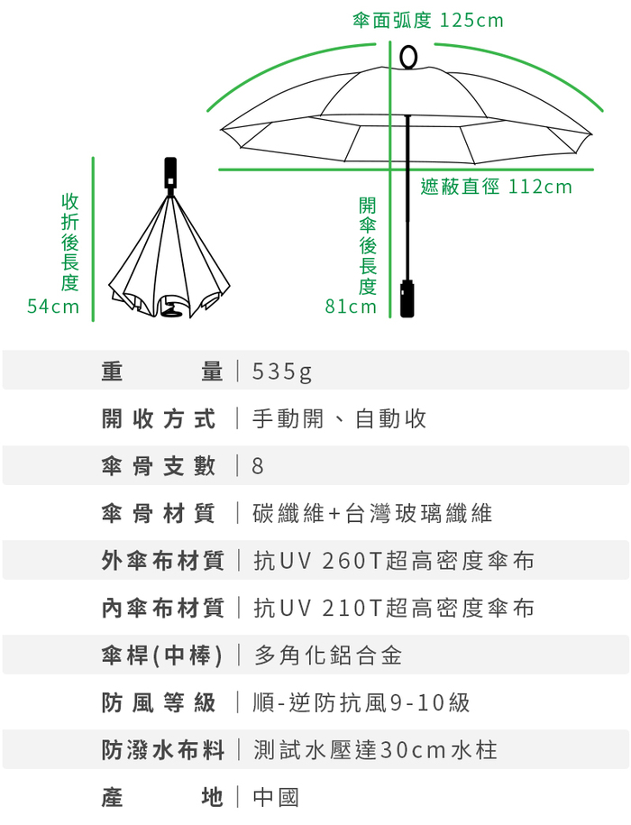 (複製)【集購】WM台客嚴選|LazyUP 懶人墊布套組(五色任選)