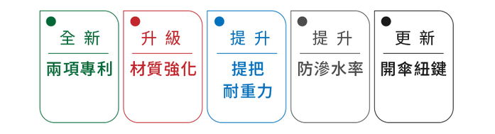 (複製)【集購】WM台客嚴選|LazyUP 懶人墊布套組(五色任選)