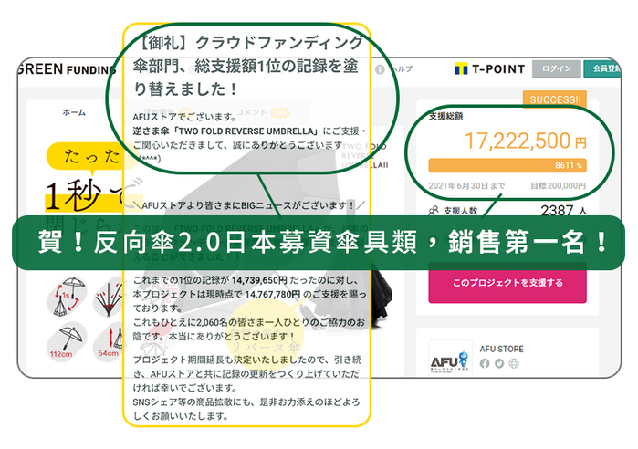 (複製)【集購】WM台客嚴選|LazyUP 懶人墊布套組(五色任選)