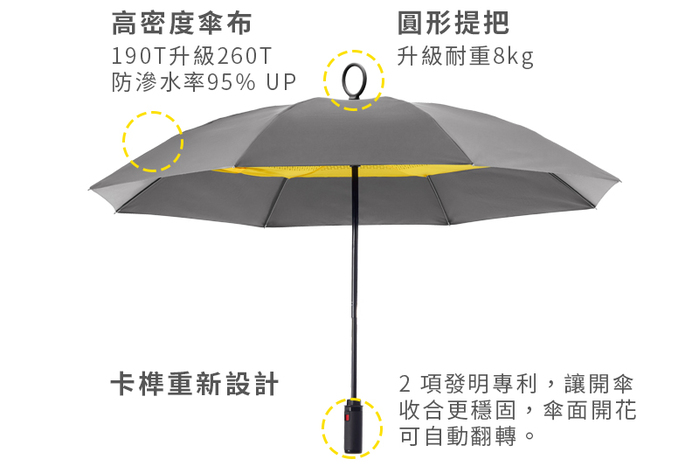 (複製)【集購】WM台客嚴選|LazyUP 懶人墊布套組(五色任選)