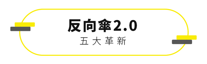 (複製)【集購】WM台客嚴選|LazyUP 懶人墊布套組(五色任選)