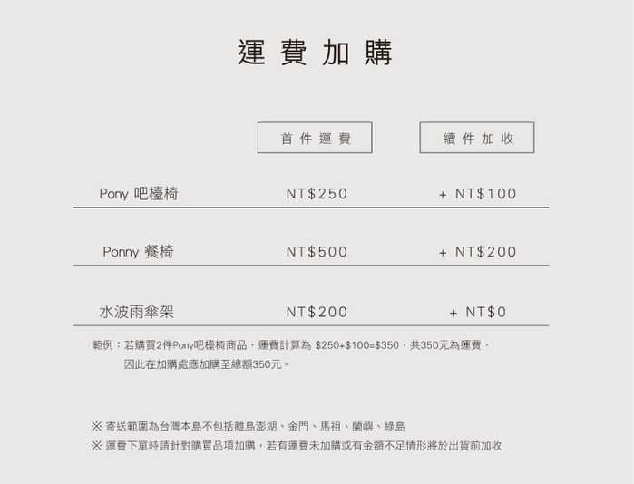 GIAN 匠家具|Pony 吧檯椅 胡桃木