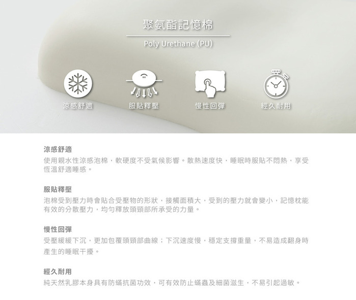 好關係 HAOKUANXI|太空舒眠記憶枕-好夢幽浮枕