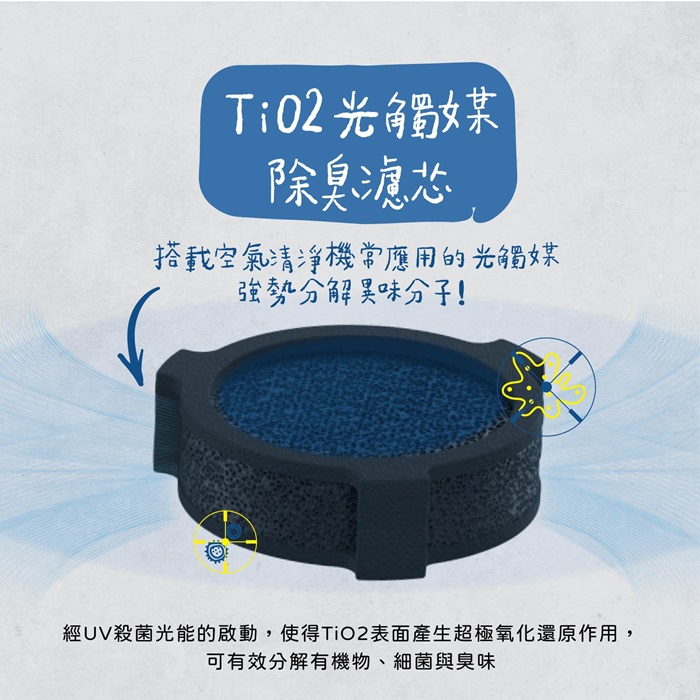 【集購】WASHBO|一瞬除菌UV洗衣球