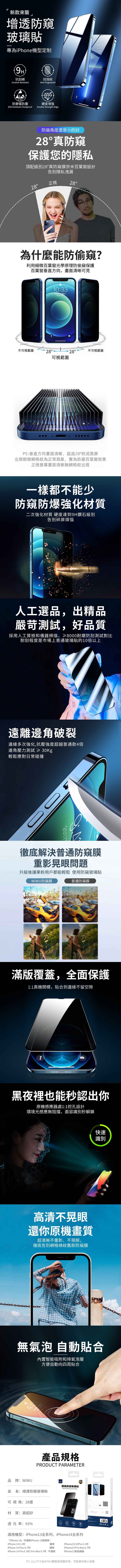 WiWU|增透護眼防窺系列滿版玻璃貼 iPhone14、13 全系列