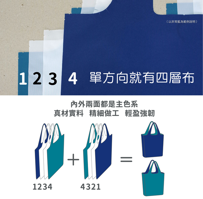 seisei|雙色托特包-肩背手提兩用 撞色搭配 雙正面 (非常藍 Indigo)