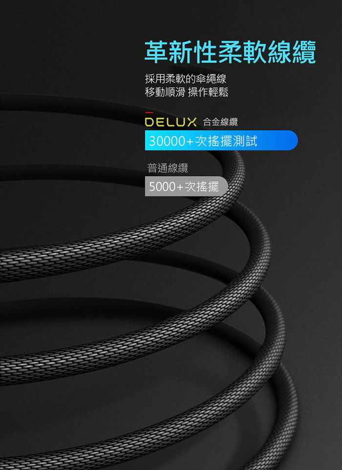 (複製)DeLUX|M618DB 雙模無線垂直光學滑鼠