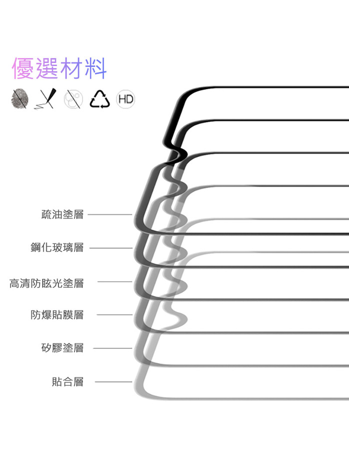 (複製)Imak|小米 12 Lite 5G 鏡頭玻璃貼