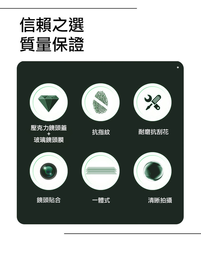 Imak｜SAMSUNG A14 5G/A34 5G 鏡頭玻璃貼(曜黑版)