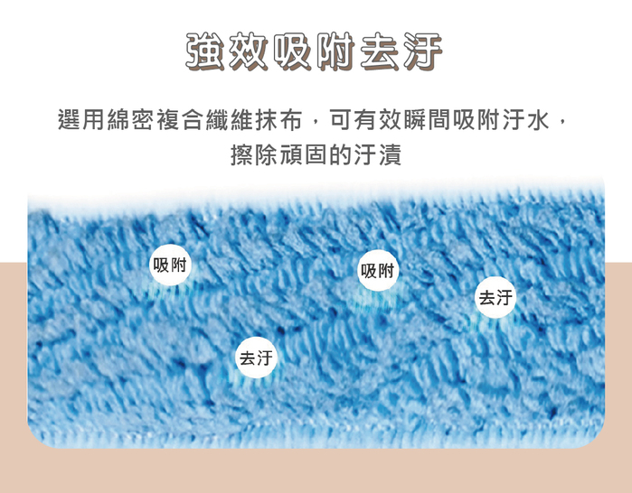 【集購】SWDK|平易淨 無線平面清潔器 K611