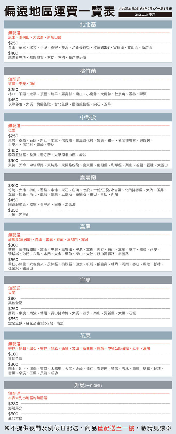 【集購】WM台客嚴選|LazyUP 懶人墊布套組(五色任選)