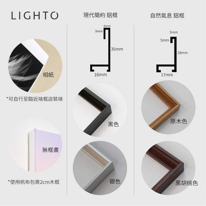 (複製)LIGHTO｜飛越台灣 齊柏林攝影掛畫 日月潭