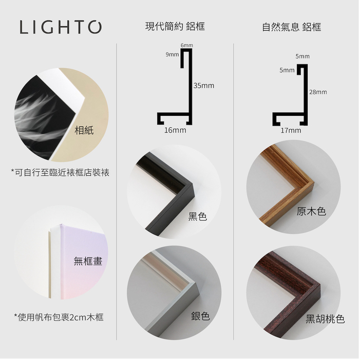 (複製)LIGHTO|飛越台灣 齊柏林攝影掛畫 日月潭