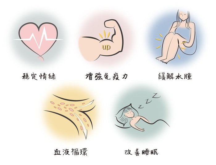 彩騏製陶所|筋舒適+筋爽快遠紅外線陶瓷按摩刮痧小物兩入組
