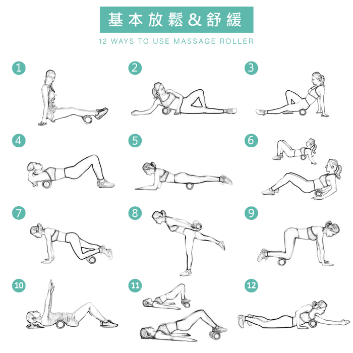Ushas|紓壓按摩滾筒 今樣紅