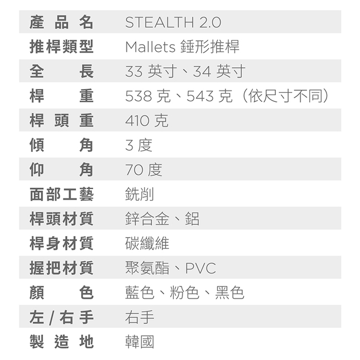 【韓國 STEALTH 2.0 高爾夫推桿】雙瞄準線改善擊球姿勢、穩定發揮實力的推桿神器