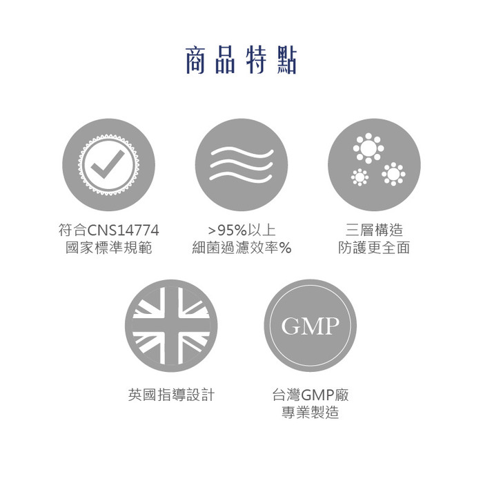 A.Brolly 亞伯尼 |白金漢成人4D醫療口罩(三色可選)