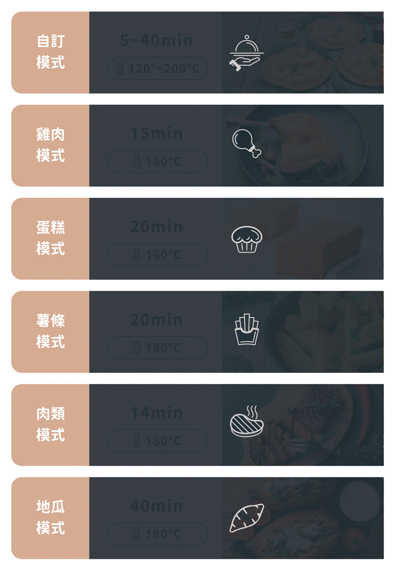 (複製)one meter|玻啵氣炸鍋 2L