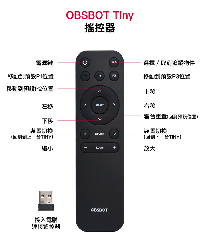 (複製)OBSBOT|Tiny 4K 人臉辨識 PTZ 自動追蹤視訊網路攝影機(單模教學簡報組)
