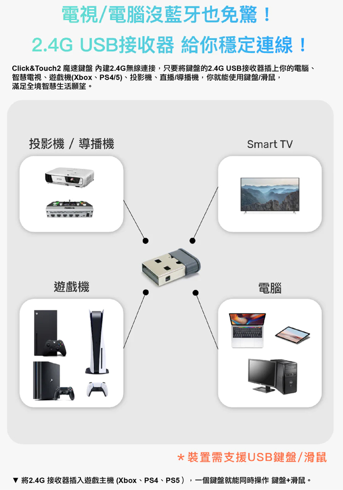 【集購】Prestigio|CLICK&TOUCH 2 3合1 魔速鍵盤 - 台灣版(含保護套)