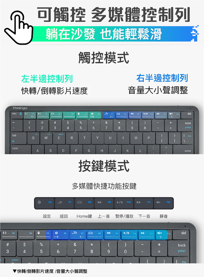【集購】Prestigio|CLICK&TOUCH 2 3合1 魔速鍵盤 - 台灣版(含保護套)