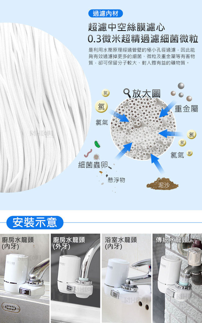 SHCJ 生活采家|超濾中空絲膜淨水過濾器
