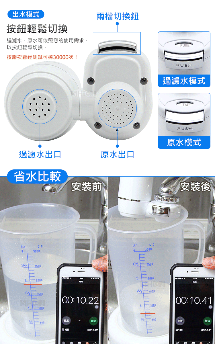 SHCJ 生活采家|超濾中空絲膜淨水過濾器