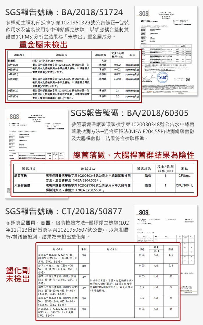 SHCJ 生活采家|超濾中空絲膜淨水過濾器