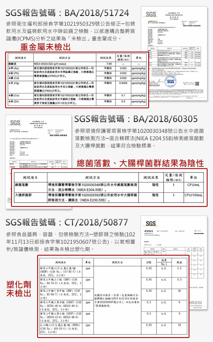 SHCJ 生活采家｜超濾中空絲膜淨水過濾器