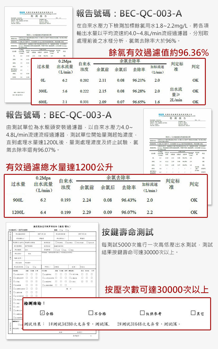 SHCJ 生活采家|超濾中空絲膜淨水過濾器