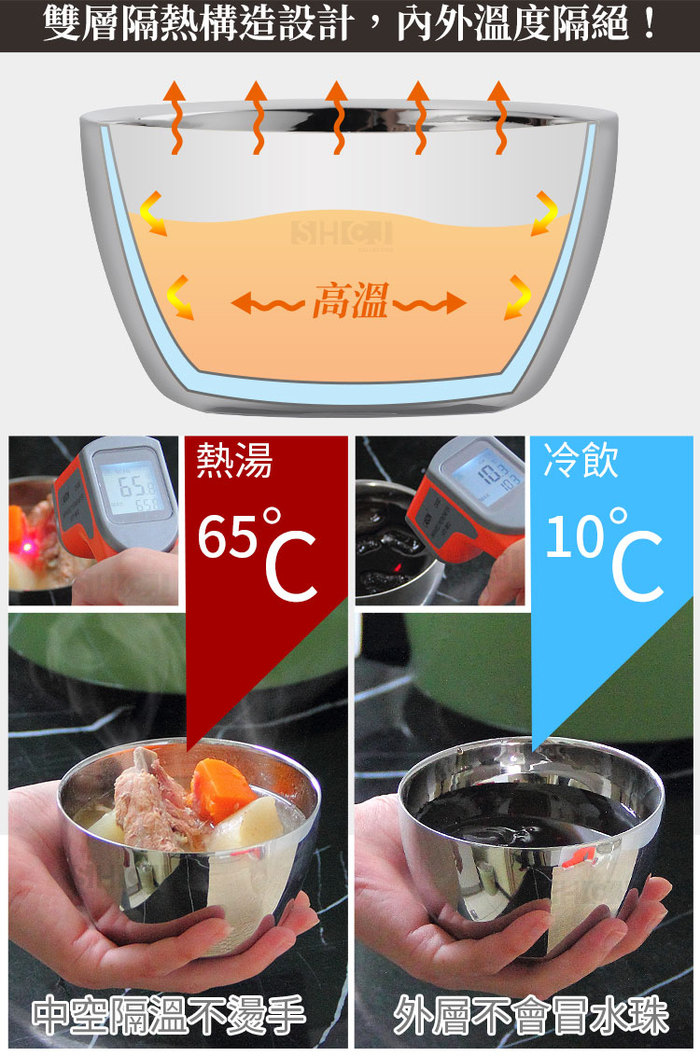 (複製)SHCJ 生活采家｜新穎隔熱碗5入組(304不鏽鋼)