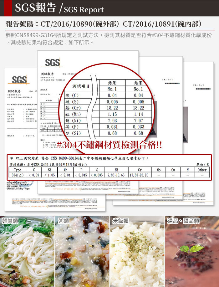 (複製)SHCJ 生活采家|新穎隔熱碗5入組(304不鏽鋼)