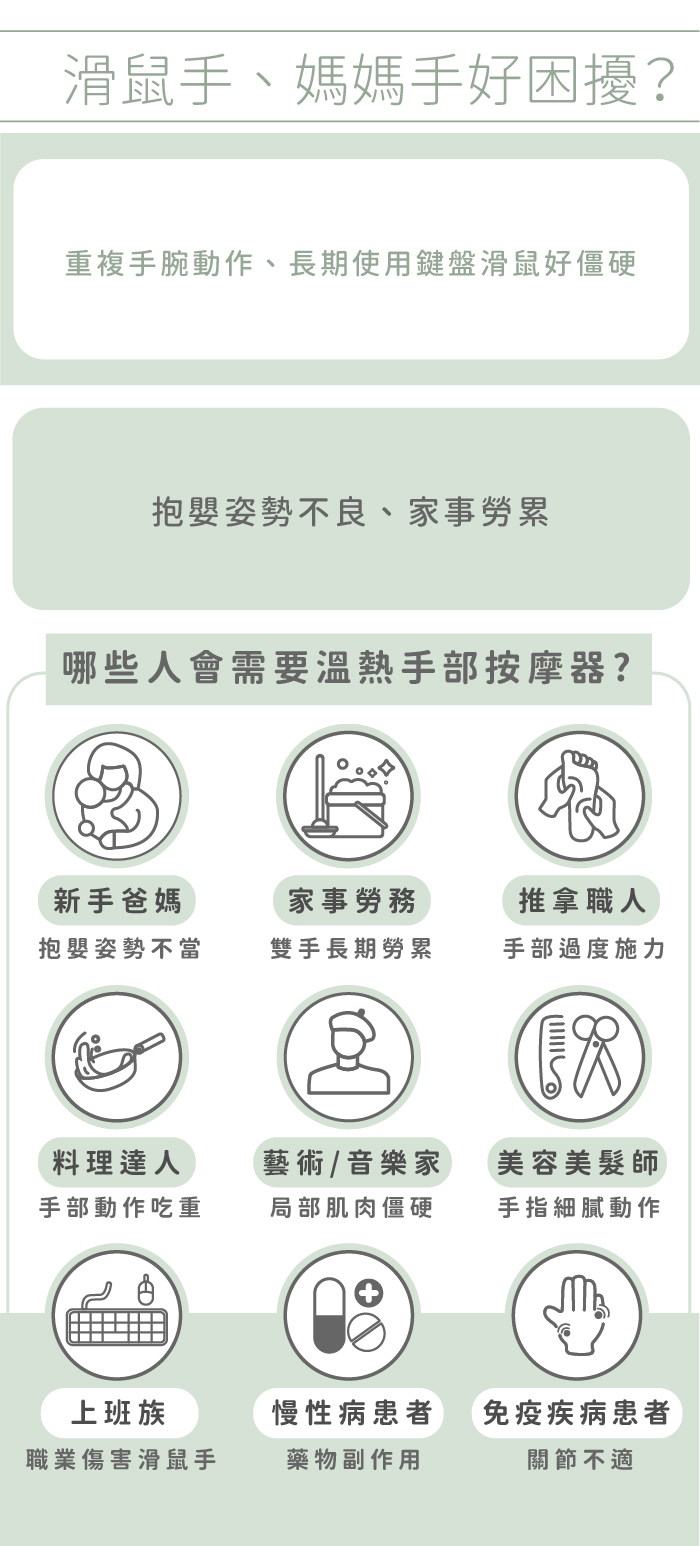 【集購】ATEX|TOR PRO-21溫熱手部按摩器(硯墨灰)