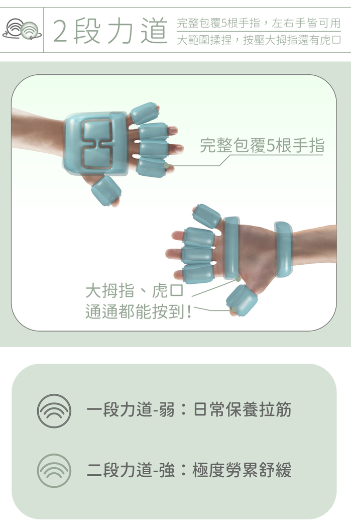 【集購】ATEX|TOR PRO-21溫熱手部按摩器(硯墨灰)