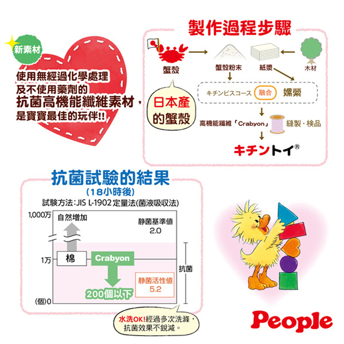 (複製)People|新手腳體操健力架(0個月-)