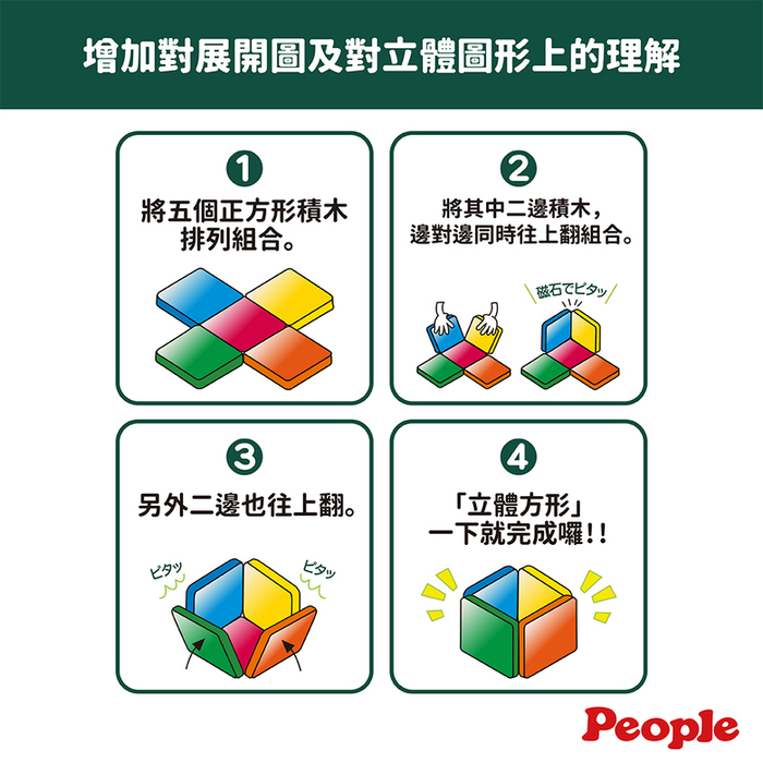 (複製)People|益智磁性積木BASIC系列-平面積木豪華組(附吸附板)(1歲6個月以上~ )